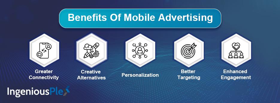 Benefits of Mobile Advertising