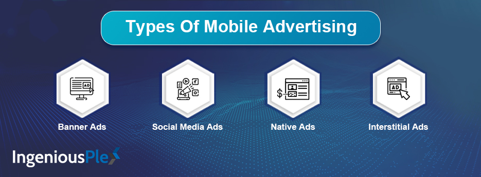 Types Of Mobile Advertising