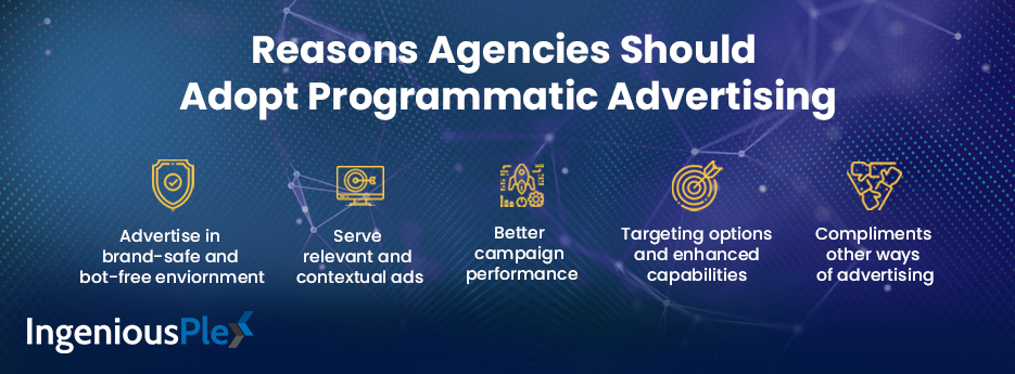Why should agencies adopt Programmatic Advertising?