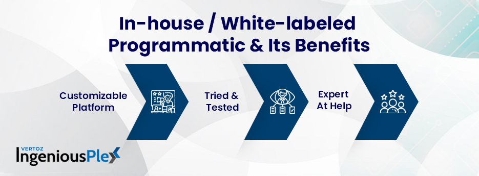 Benefits of White-labeled Programmatic Services