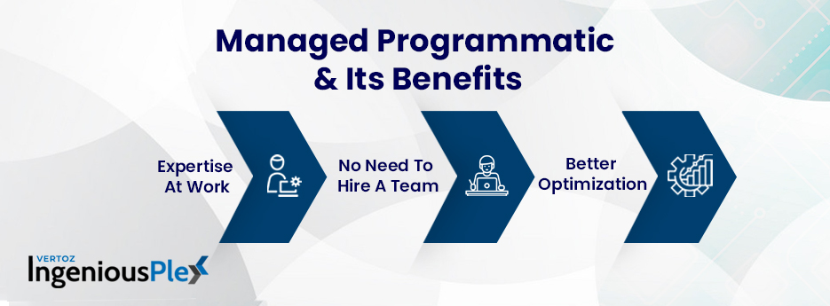 Benefits of Managed Programmatic Services