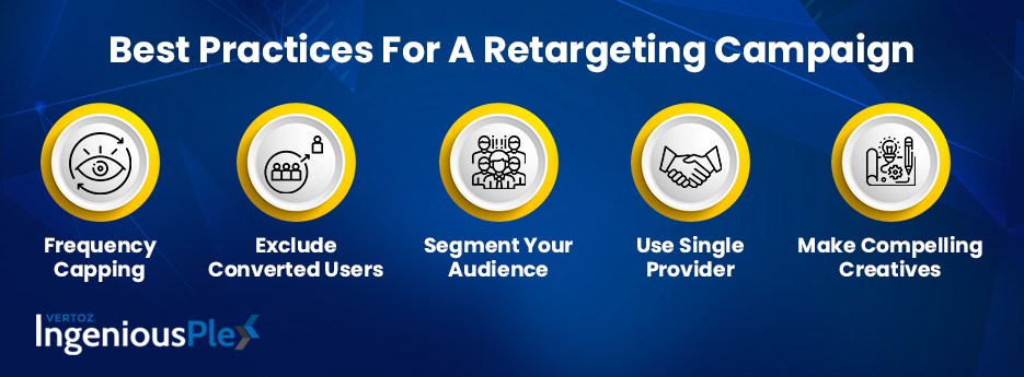 Best practices for retargeting campaign