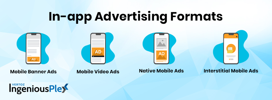 Formats of in-app advertising