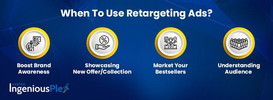 How to use retargeting ads?